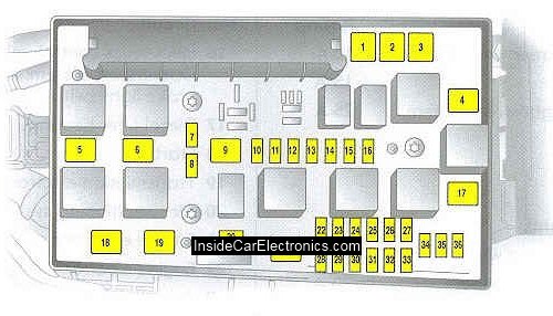 предохранители под капотом опель зафира