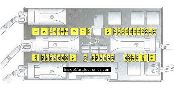 схема предохранителей opel zafira b