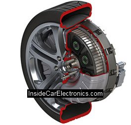 Бесщеточный электродвигатель - мотор-колесо устанавливаемое на ступицу колеса серийного автомобиля