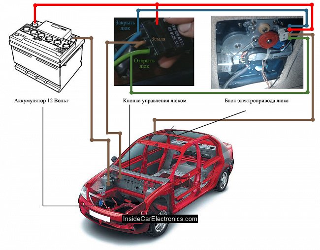 Схема электрический соединений бортовой сети, кнопки и электропривода в автомобиле