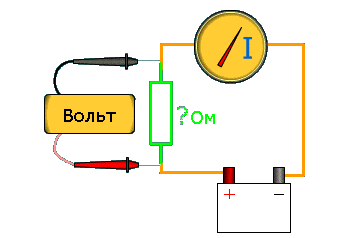 Схема определение сопротивления цепи по заданному напряжение и силе тока