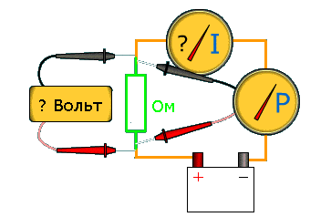 Схема определения напряжения и силы тока в цепи с известным сопротивлением  и приложенной мощностью