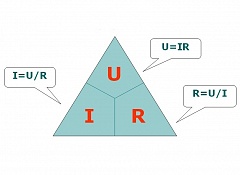 Магический треугольник - зависимость сопротивления, напряжения и силы тока