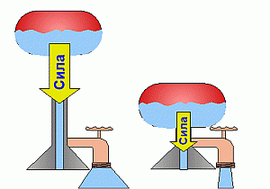 Напряжения или Вольтаж на примере водонапорных башен - теория воды