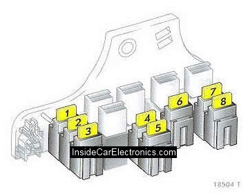 схема предохранителей опель астра j gtc