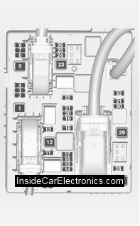Схема расположения реле предохранителей и разъемов в блоке багажного отделения опель астра J