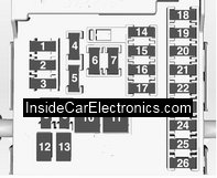 Схема внутреннего блока предохранителей в перчаточном ящике опель астра J