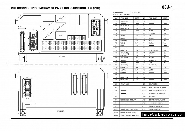 Принципиальная, электрическая схема внутреннего блока предохранителей мазда 3 под перчаточным ящиком