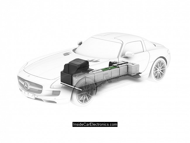 Высоковольтные аккумуляторы в карбоновом монококе в середине кузова Mercedes-Benz SLS AMG E-Cell