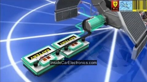 Соединение аккумуляторов, электрического моторо/генератора и системы охлаждения в системе KERS