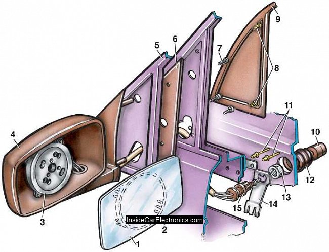 Структура системы зеркал с электроприводом Volkswagen Passat b4