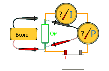 Схема измерения силы тока и Мощности в цепи  с заданным сопротивление и напряжением
